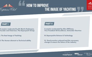 YCM Captains Forum 2024 – LIVE