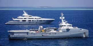 Explorer Trends: Why Support Vessels Are Becoming Essential for Owners