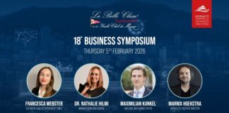 18th La Belle Classe Superyachts Economic Symposium: Yachting 2035